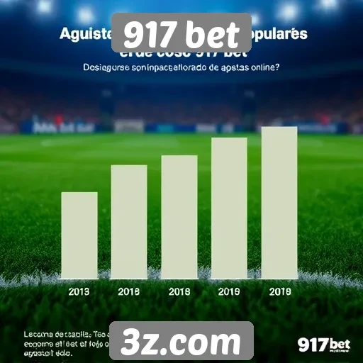 Estatísticas de popularidade da 917 bet