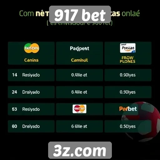 Métodos de pagamento aceitos na 917 bet